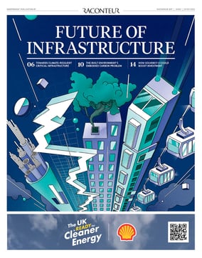 Future of Infrastructure 2022